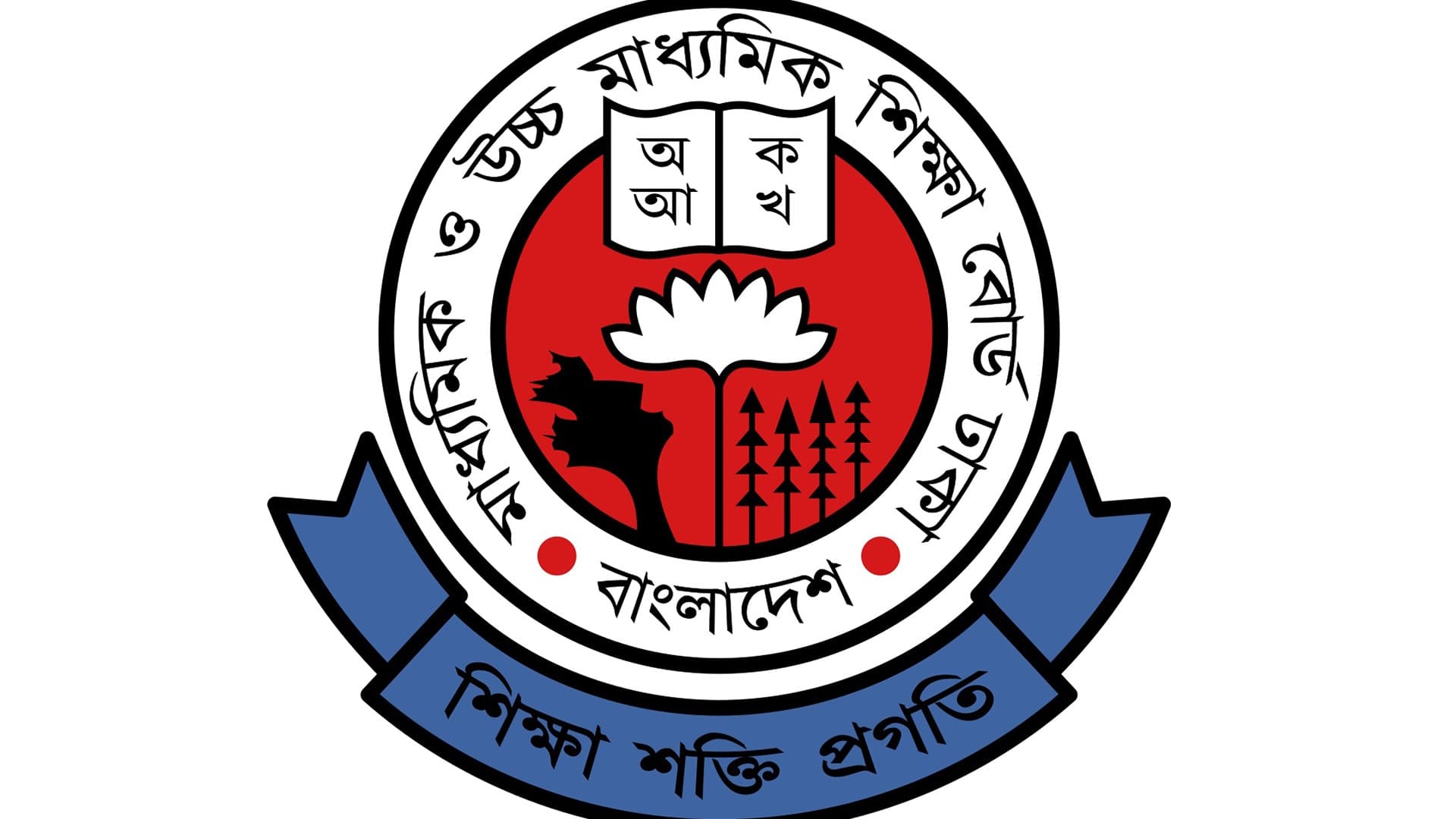 HSC 2025 Result Rescrutiny